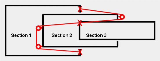 3section_diagram