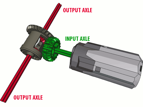 Lego motors hot sale and gears