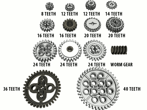 FREE POSTAGE 22 Piece New LEGO Technic Small Cog Clutch Gear Rack Pack 