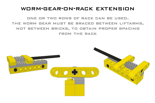 Lego worm online gear