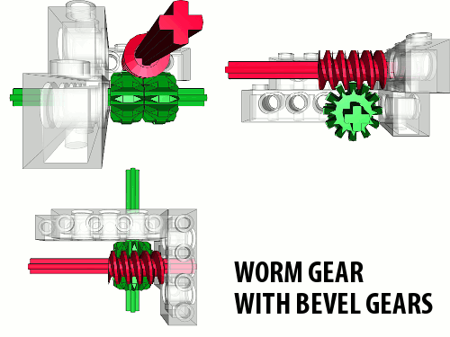 types of lego gears